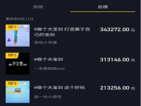默樊網絡筆記：5分鐘學會抖音小程序賺錢，人人可做，有人一天賺2W！